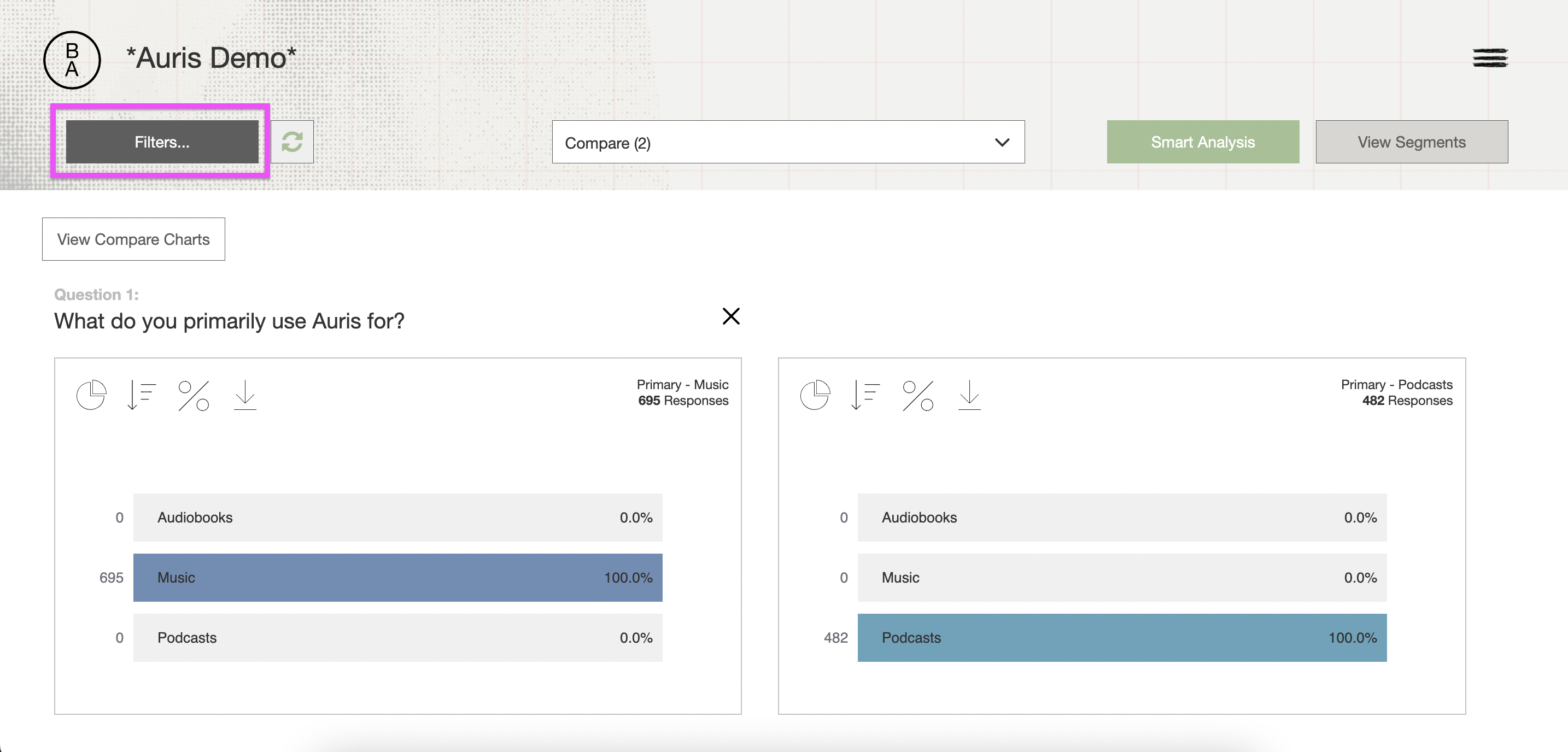 Survey analysis page